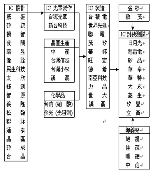 11-1.gif (7059 個位元組)